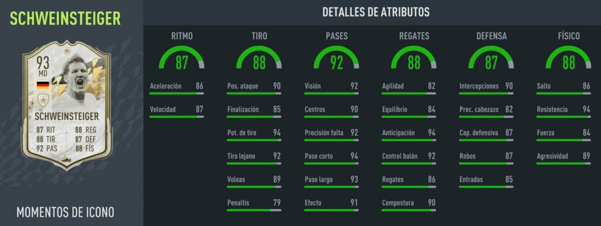 Stats in game Bastian Schweinsteiger Icono Moments FIFA 22 Ultimate Team