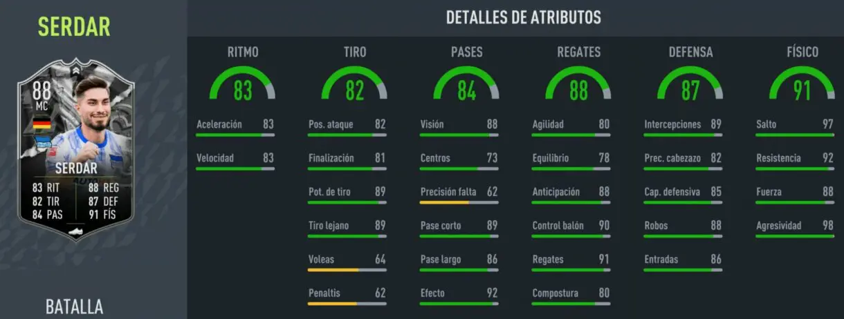 Stats in game Serdar Showdown FIFA 22 Ultimate Team