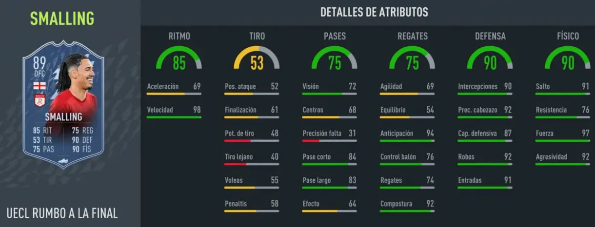 Stats in game actualizadas Smalling RTTF FIFA 22 Ultimate Team