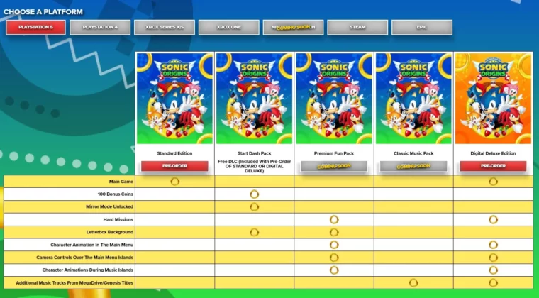 Imagen de ¡Confirmado! Sonic Origins ya ha anunciado su fecha de lanzamiento, y llega en pocos meses