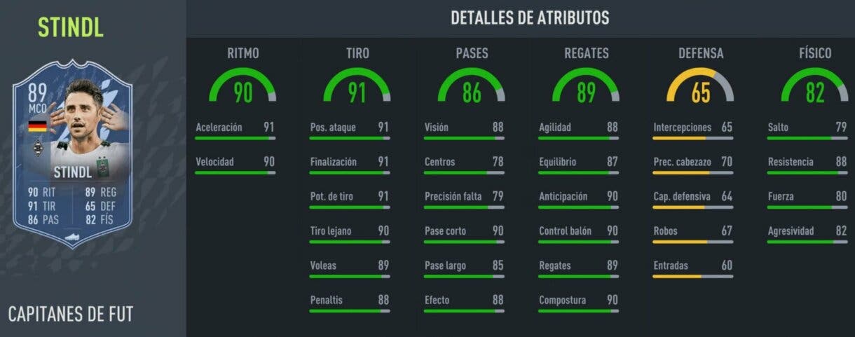 Stats in game Lars Stindl FUT Captains FIFA 22 Ultimate Team