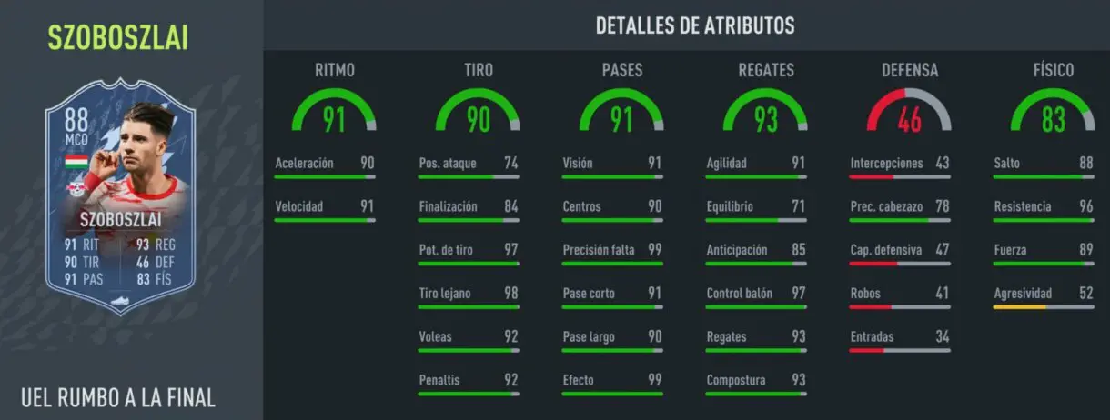 Stats in game actualizadas Szoboszlai RTTF FIFA 22 Ultimate Team