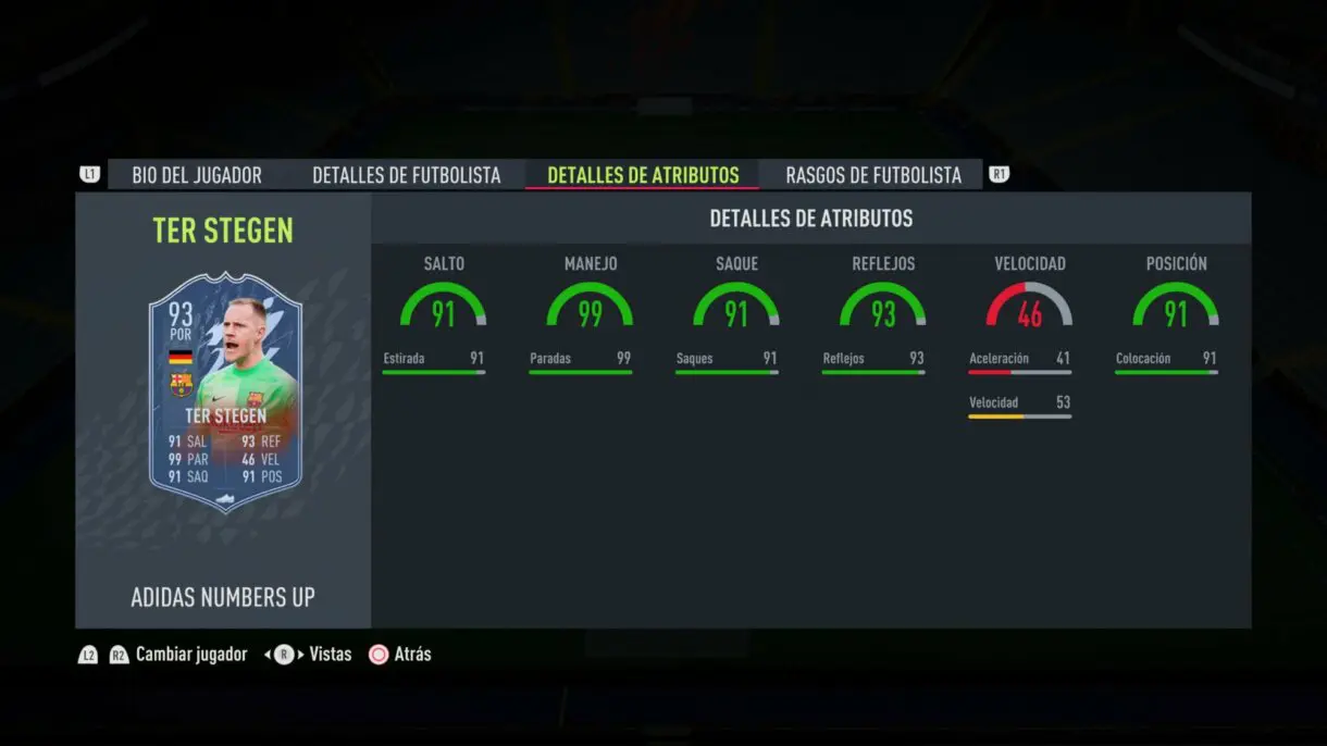 Stats in game actualizadas de Ter Stegen Numbers Up FIFA 22 Ultimate Team