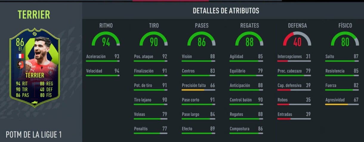 Stats in game Terrier POTM Ligue 1 FIFA 22 Ultimate Team