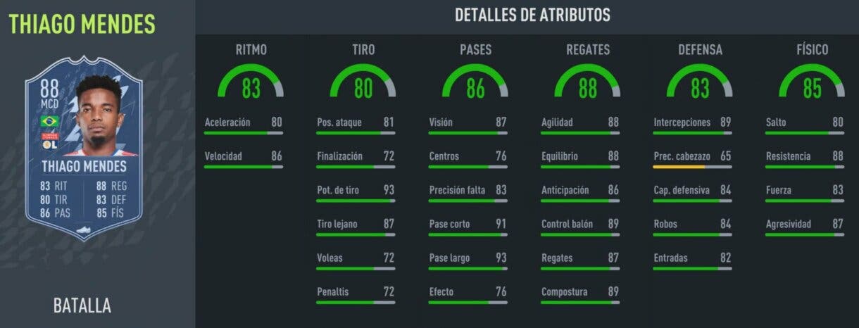 Stats in game Thiago Mendes Showdown FIFA 22 Ultimate Team
