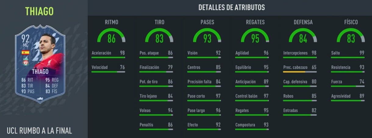 Stats in game actualizadas Thiago RTTF FIFA 22 Ultimate Team