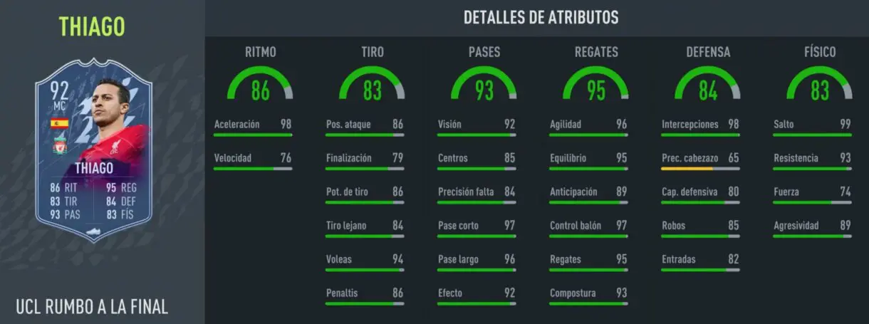 Stats in game actualizadas Thiago RTTF FIFA 22 Ultimate Team