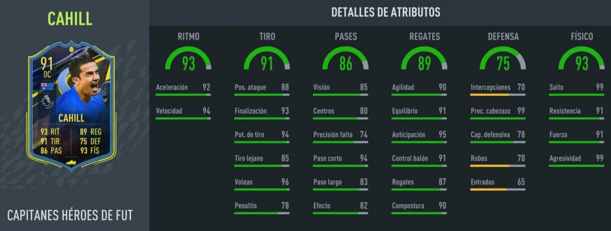 Stats in game Tim Cahill FUT Heroes Captains FIFA 22 Ultimate Team
