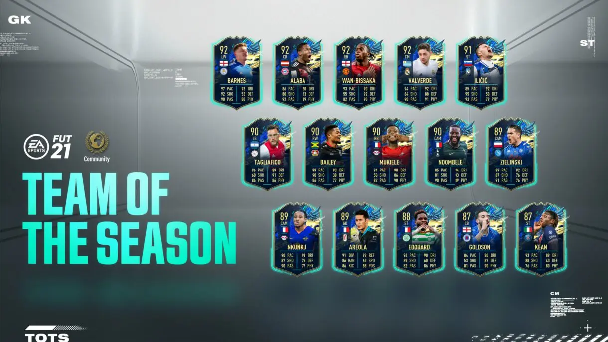 TOTS de la Comunidad al completo FIFA 21 Ultimate Team