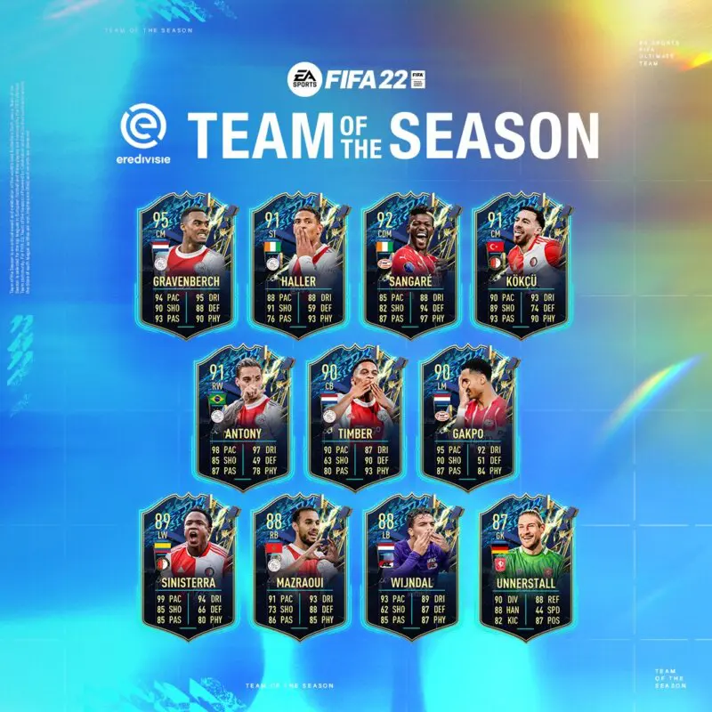 Todas las cartas TOTS Eredivisie FIFA 22 Ultimate Team