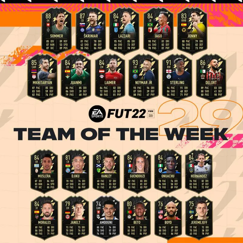 TOTW 29 completo FIFA 22 Ultimate Team