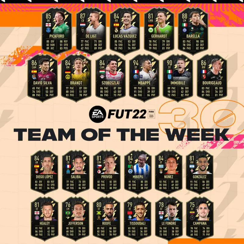 TOTW 30 al completo FIFA 22 Ultimate Team