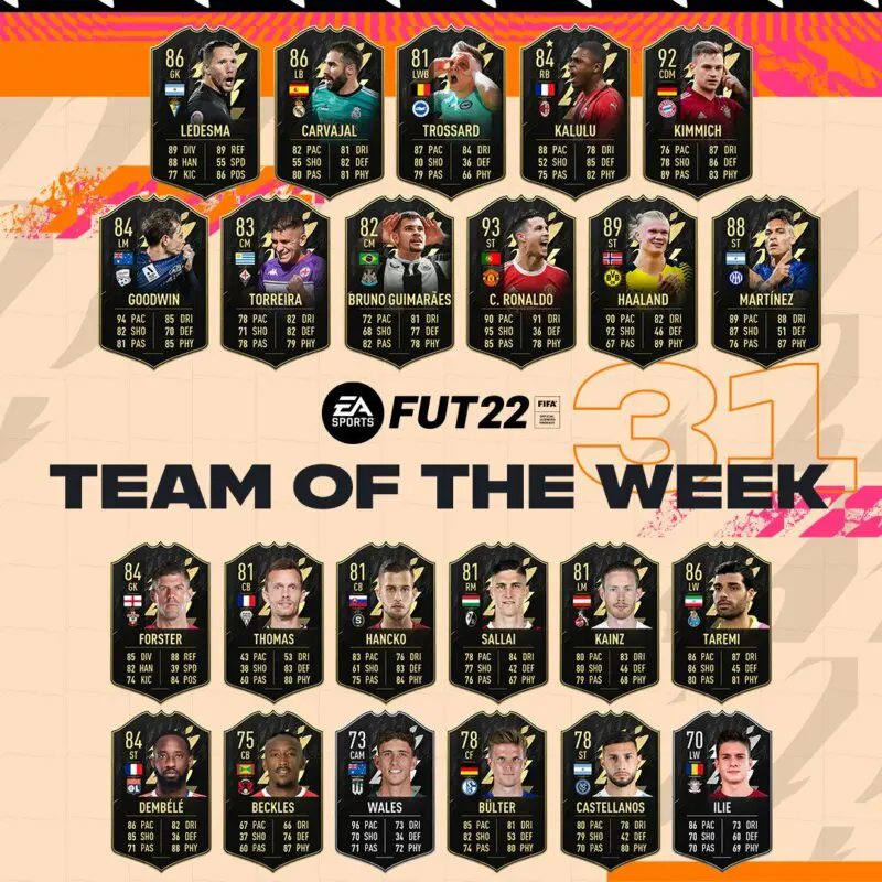 Todas las cartas del TOTW 31 de FIFA 22 Ultimate Team