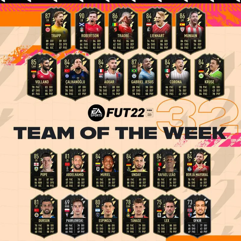 TOTW 32 completo FIFA 22 Ultimate Team