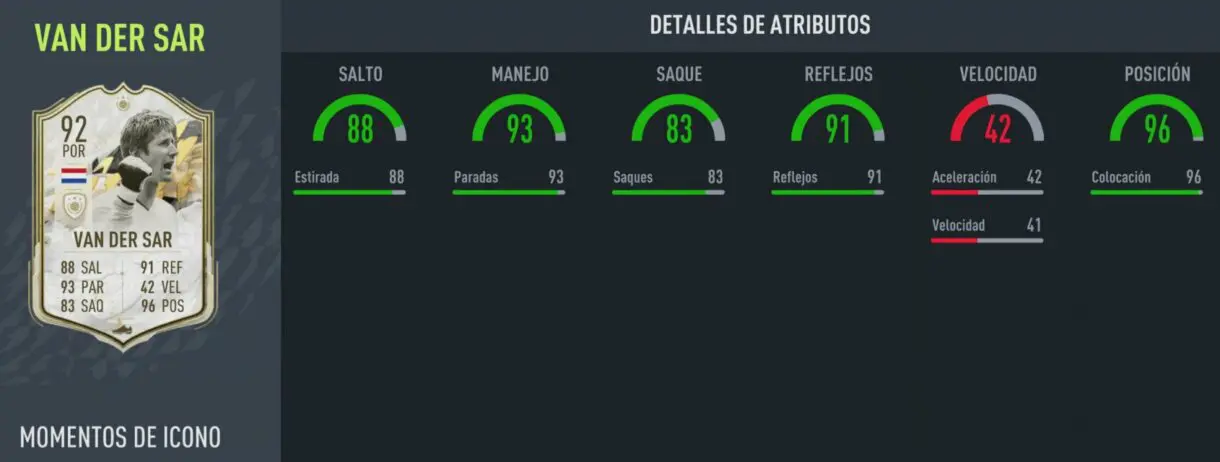 Stats in game van de sar Icono Moments FIFA 22 Ultimate Team