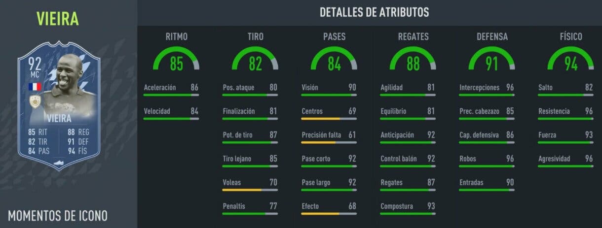 Stats in game Vieira Icono Moments FIFA 22 Ultimate Team
