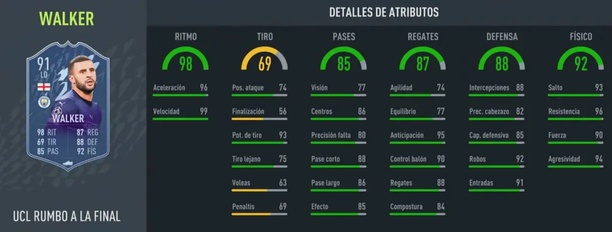 Stats in game actualizadas Walker RTTF FIFA 22 Ultimate Team