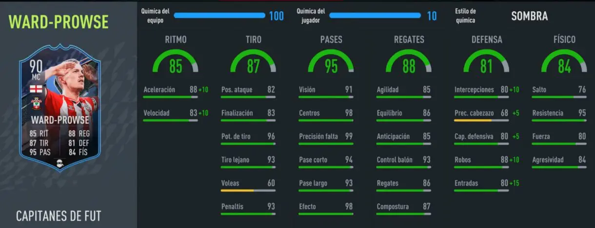 Stats in game Ward-Prowse FUT Captains FIFA 22 Ultimate Team