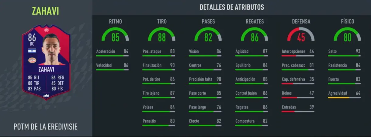 Stats in game Zahavi POTM Eredivisie FIFA 22 Ultimate Team
