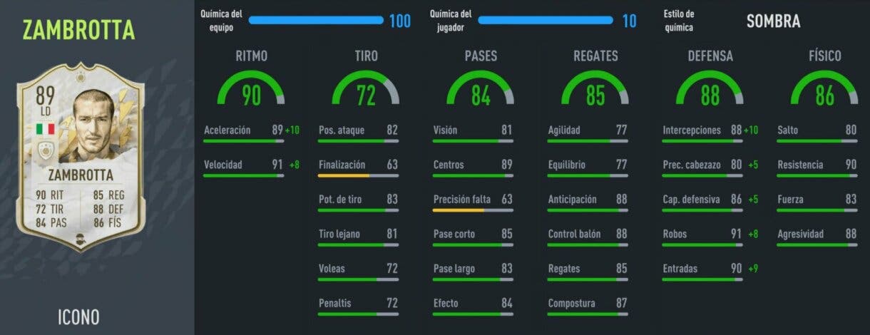 Stats in game Zambrotta Icono Prime FIFA 22 Ultimate Team