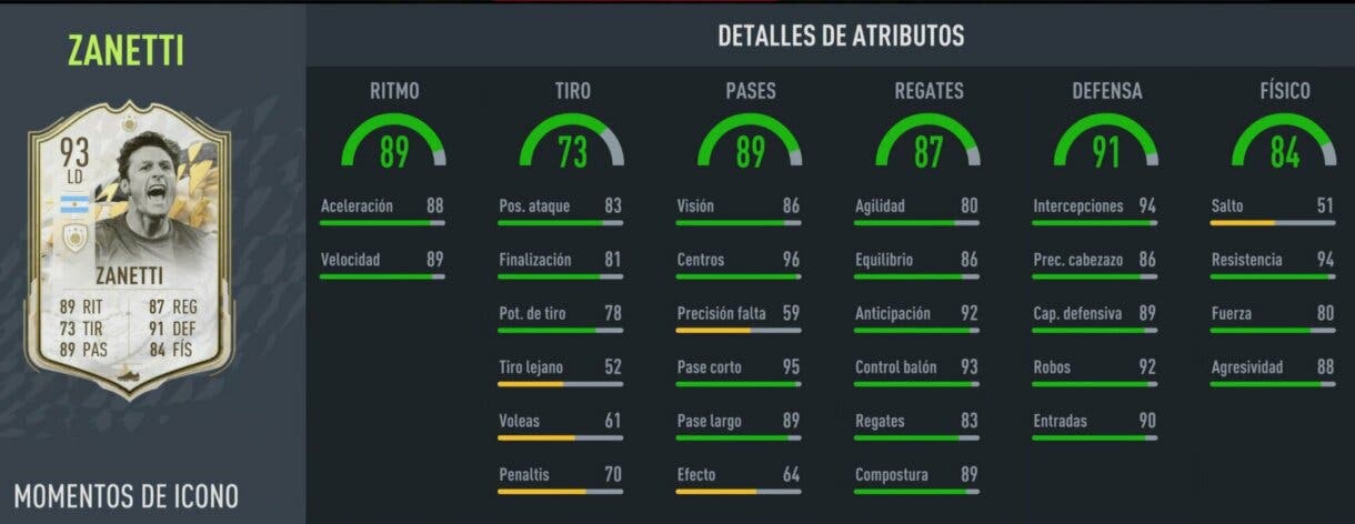 Stats in game Javier Zanetti Moments FIFA 22 Ultimate Team