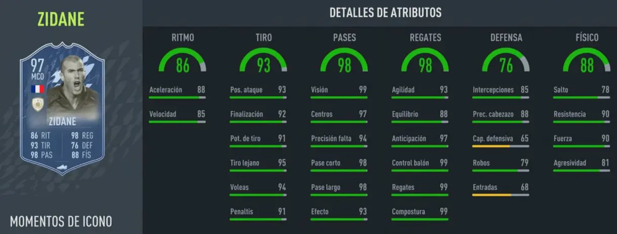 Stats in game Zinedine Zidane Icono Moments FIFA 22 Ultimate Team