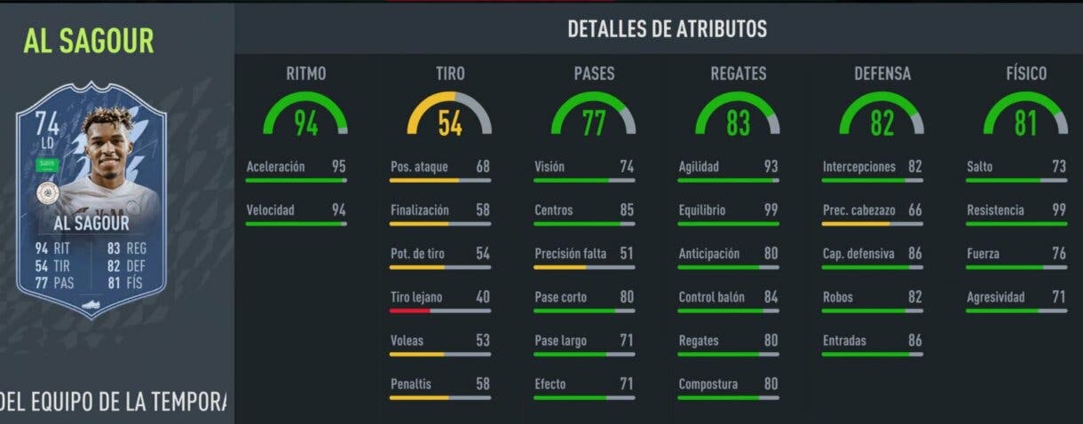 Stats in game Al Sagour TOTS Moments FIFA 22 Ultimate Team