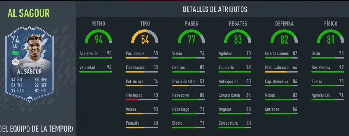 Stats in game Al Sagour TOTS Moments FIFA 22 Ultimate Team