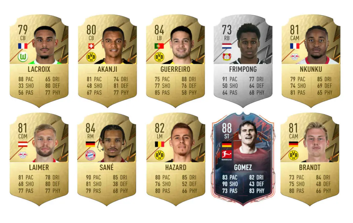 Lista de cartas útiles y muy baratas de la Bundesliga que no están en el once 