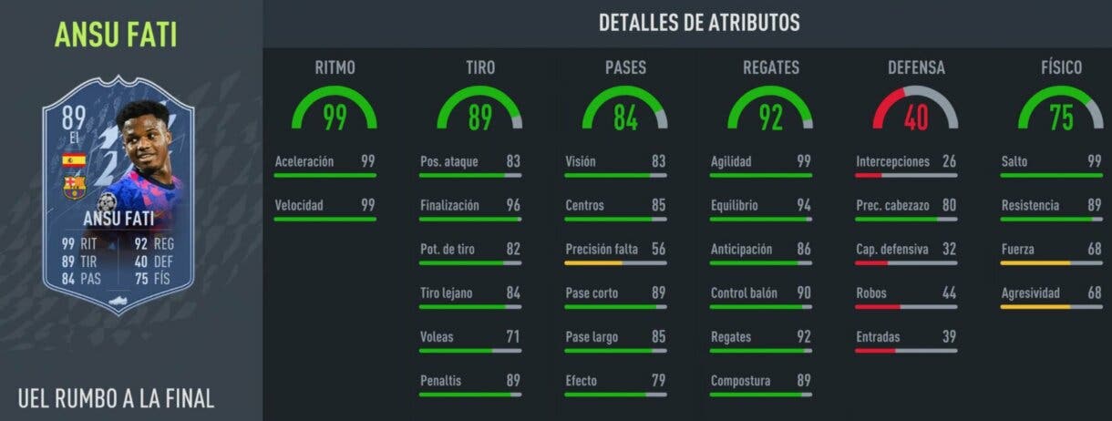 Stats in game Ansu Fati RTTF 89 FIFA 22 Ultimate Team