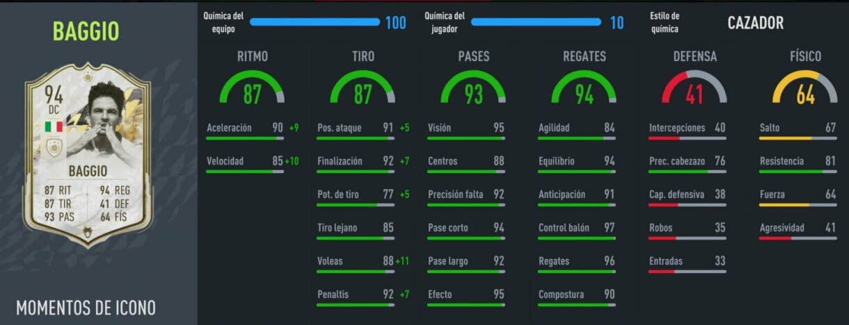 Stats in game Baggio Icono Moments FIFA 22 Ultimate Team
