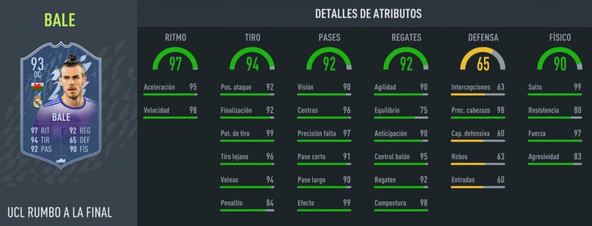 Stats in game actualizadas (93) Bale RTTF FIFA 22 Ultimate Team