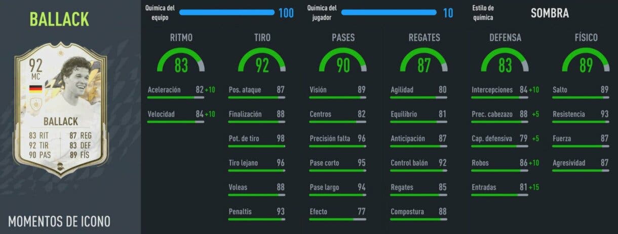 Stats in game Ballack Icono Moments FIFA 22 Ultimate Team