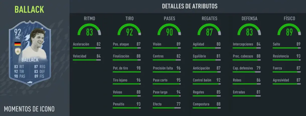 Stats in game Ballack Icono Moments FIFA 22 Ultimate Team