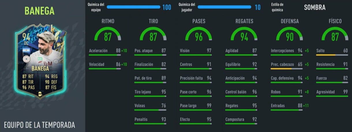 Stats in game Banega TOTS FIFA 22 Ultimate Team