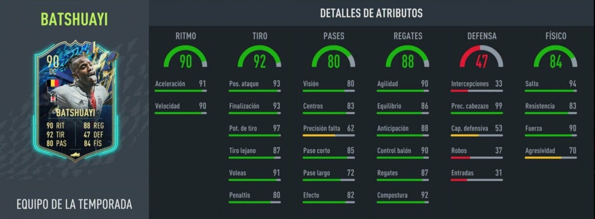 Stats in game Batshuayi TOTS FIFA 22 Ultimate Team