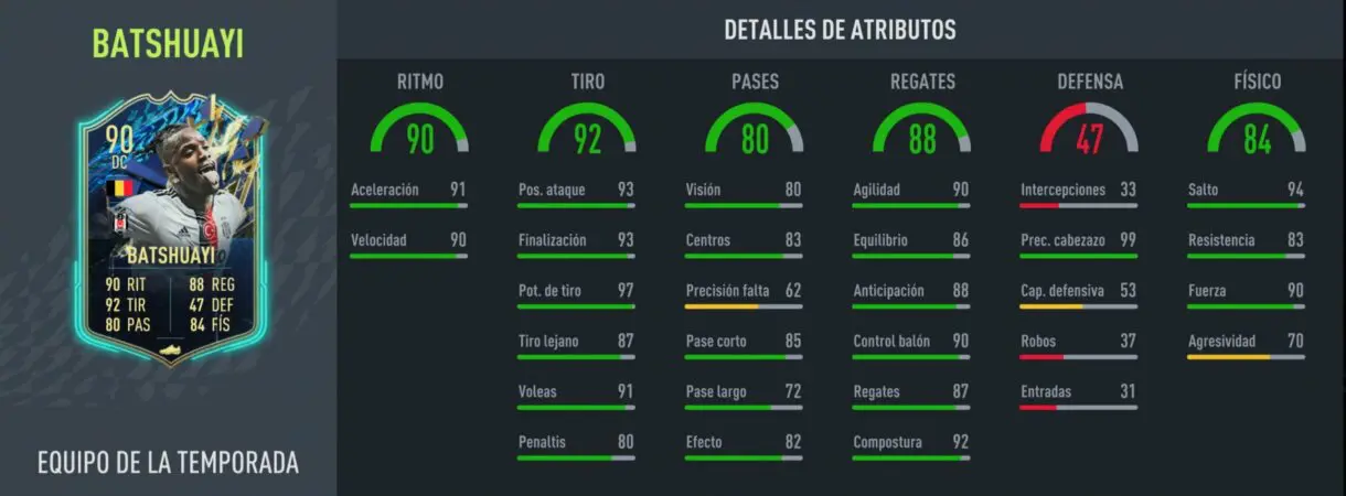 Stats in game Batshuayi TOTS FIFA 22 Ultimate Team