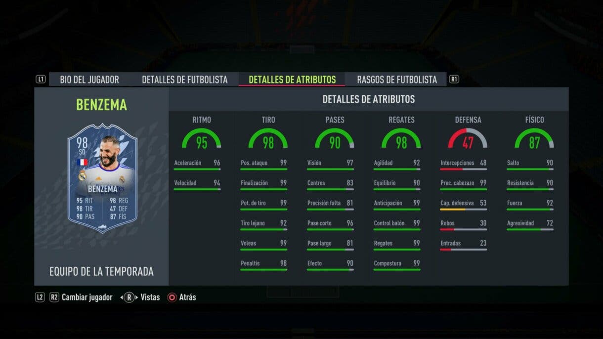 Stats in game Benzema TOTS FIFA 22 Ultimate Team