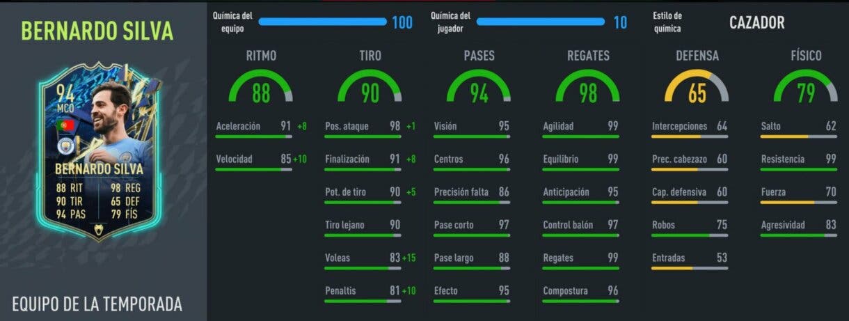 Stats in game Bernardo Silva TOTS FIFA 22 Ultimate Team