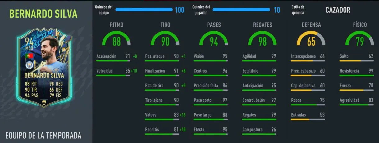 Stats in game Bernardo Silva TOTS FIFA 22 Ultimate Team
