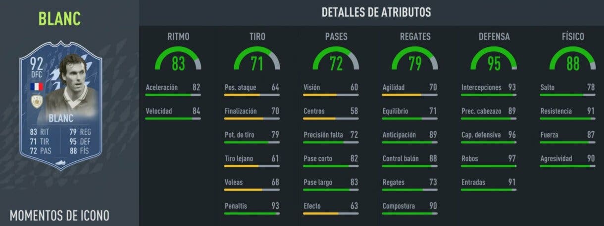 Stats in game Blanc Icono Moments FIFA 22 Ultimate Team