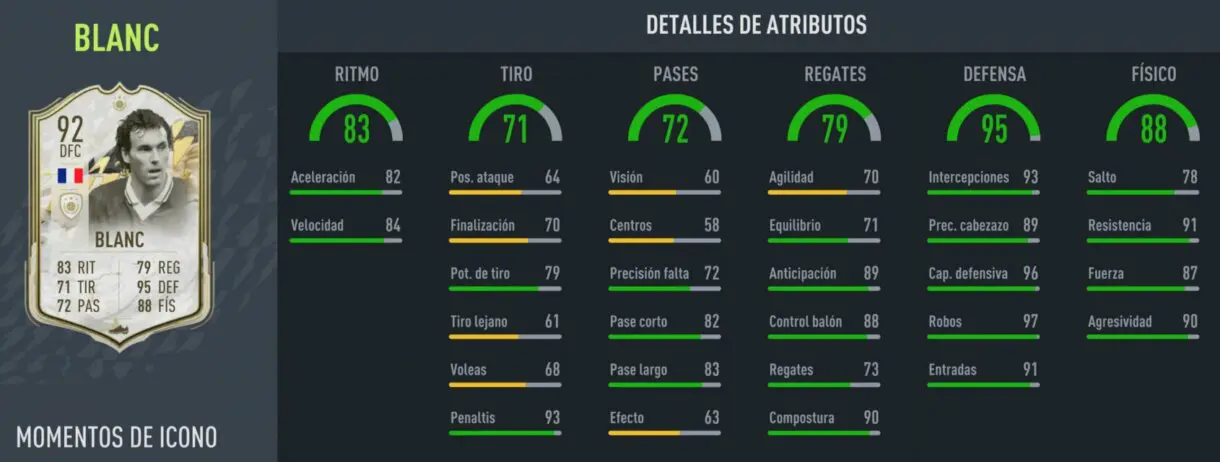 blanc icono moments sbc fifa 22 e1653761871637