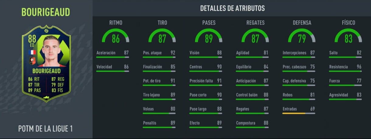 Stats in game Bourigeaud POTM Ligue 1 FIFA 22 Ultimate Team