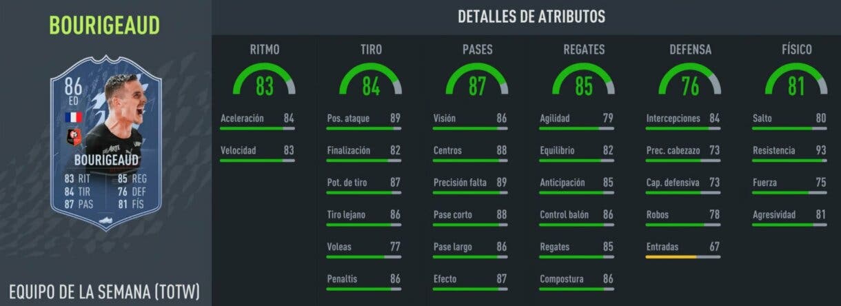 Stats in game Bourigeaud TIF FIFA 22 Ultimate Team