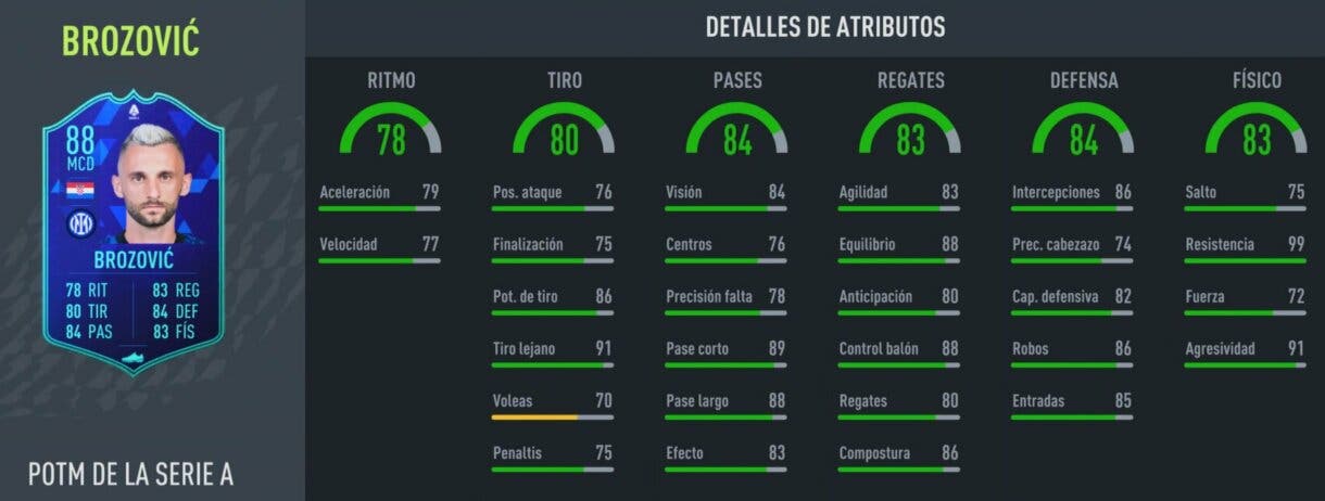 Stats in game Brozovic POTM Serie A FIFA 22 Ultimate Team