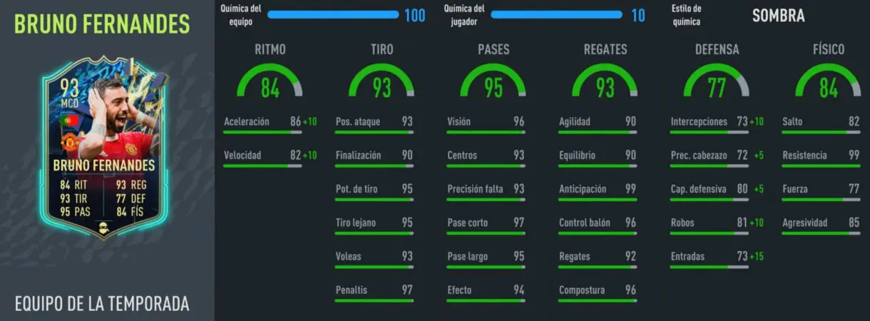 Stats in game Bruno Fernandes TOTS FIFA 22 Ultimate Team