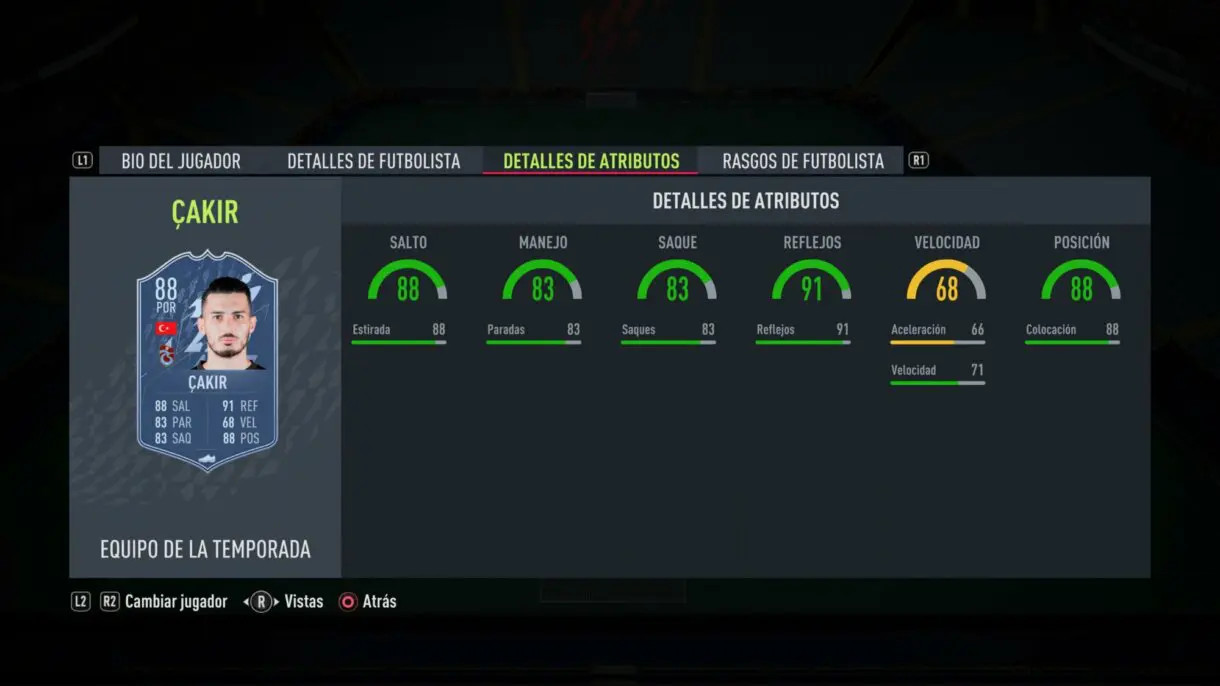 Stats in game Cakir TOTS FIFA 22 Ultimate Team