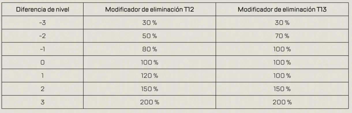 captura de pantalla 2022 05 05 a las 162617