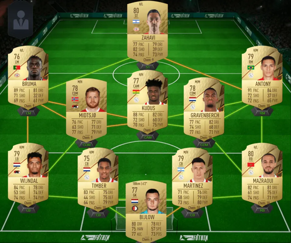captura eredivisie icon swaps min