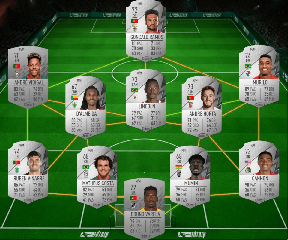 captura liga portugal plata icon swaps 3 fifa 22 min